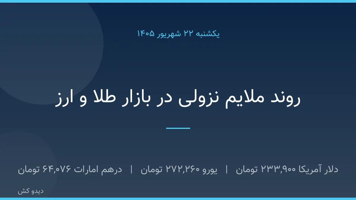 روند ملایم نزولی در بازار طلا و ارز — ۲۲ شهریور ۱۴۰۵